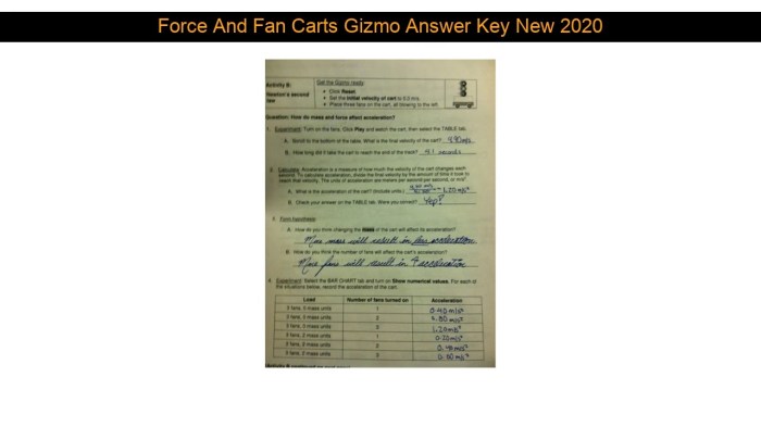 Fan cart gizmo answer key