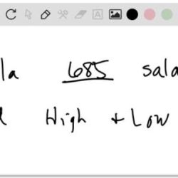 Laila wants to create a data display