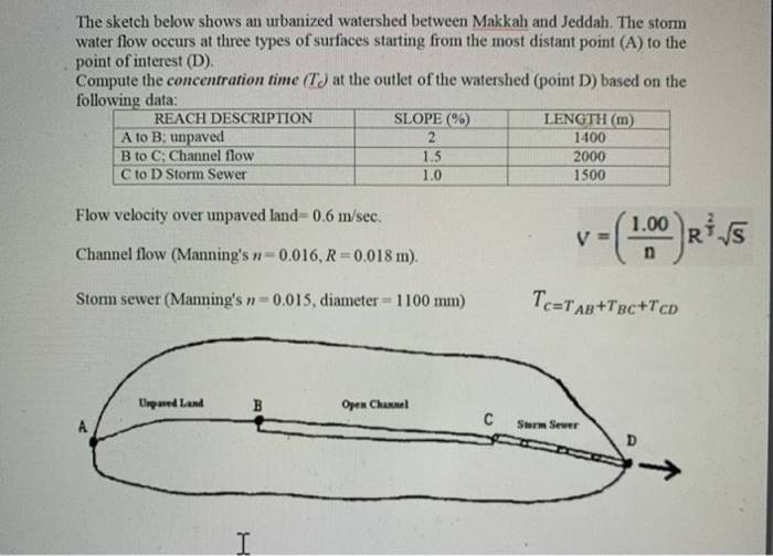 Color me a watershed questions answer key