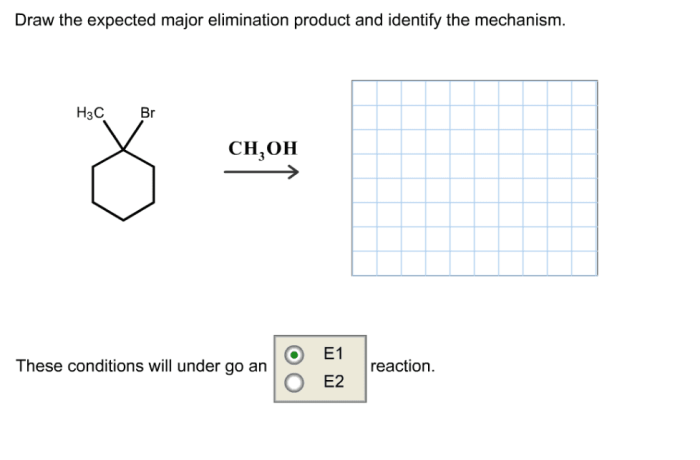 Draw the expected major elimination product and identify the mechanism