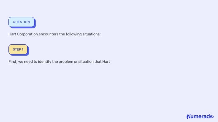 Hart corporation encounters the following situations