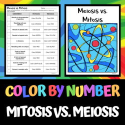 Mitosis vs meiosis color by answer review worksheet