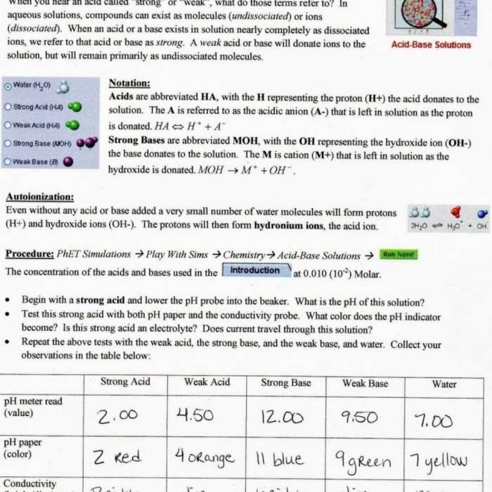 Sugar and salt solutions phet worksheet answer key